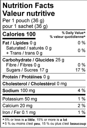 Krono Nutrition Energy Gel Wild Berries Nutrition Facts